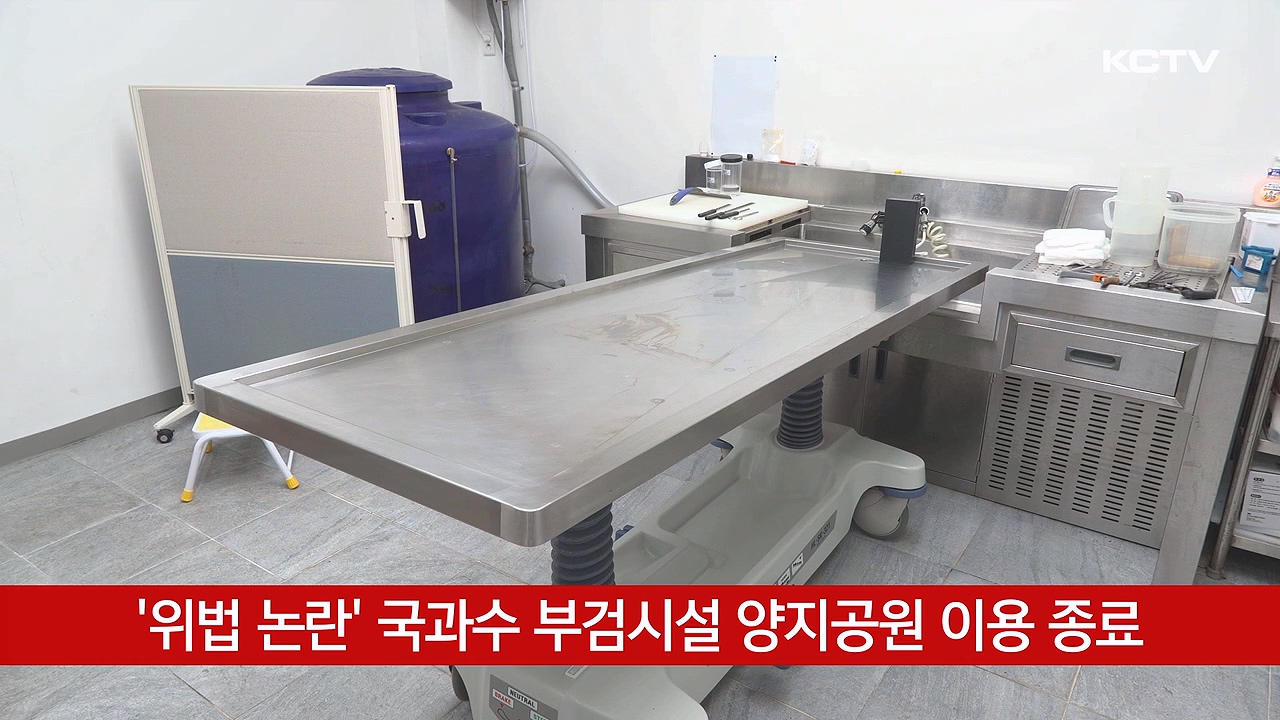 KCTV News7