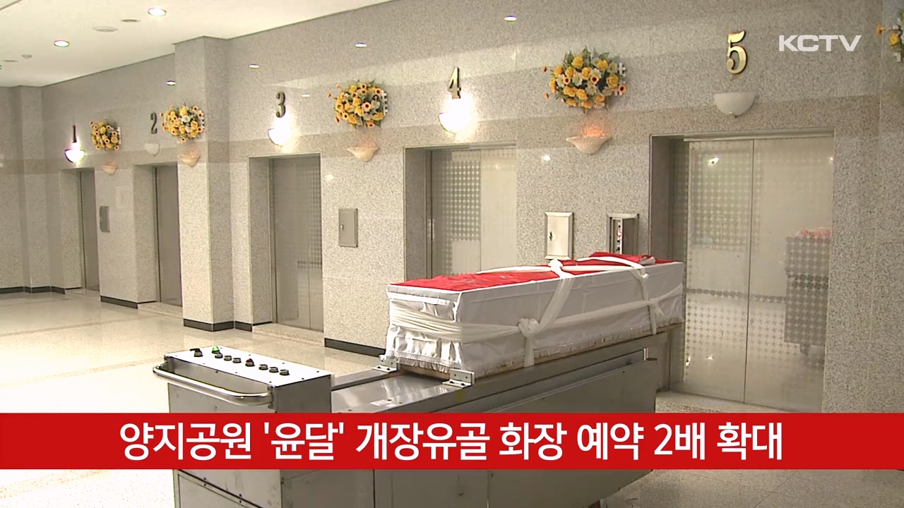KCTV News7