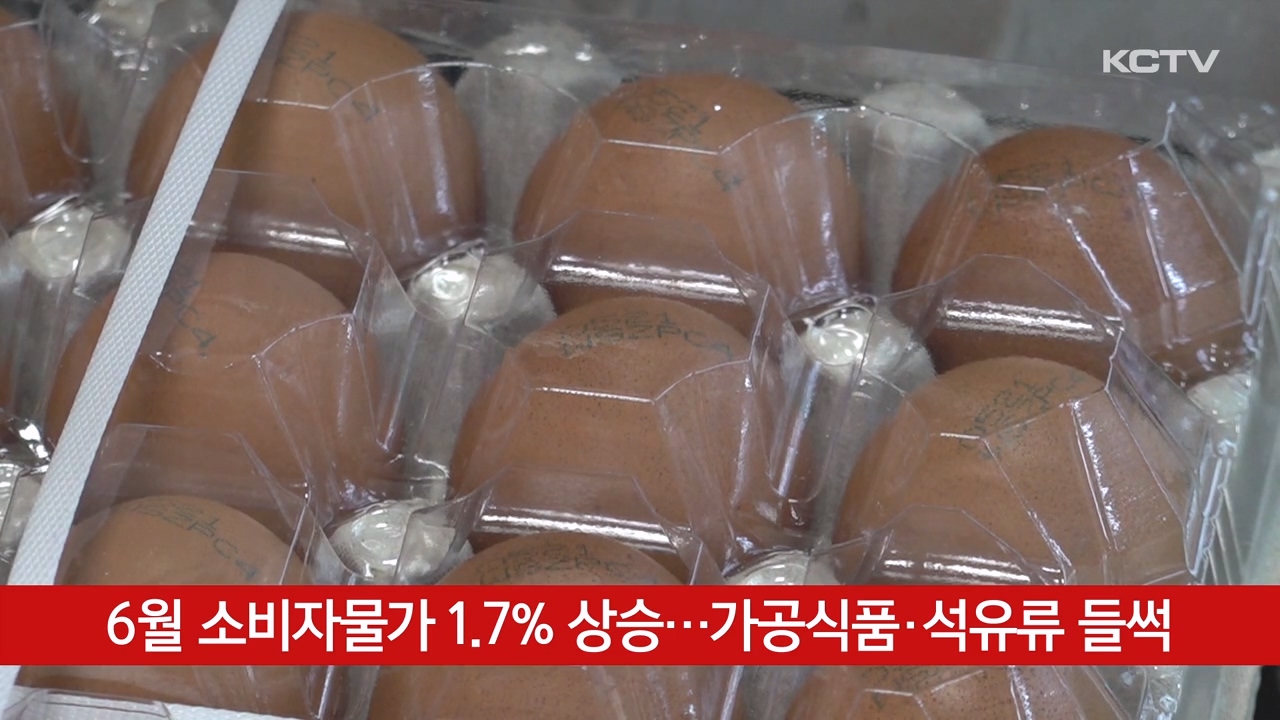 KCTV News7