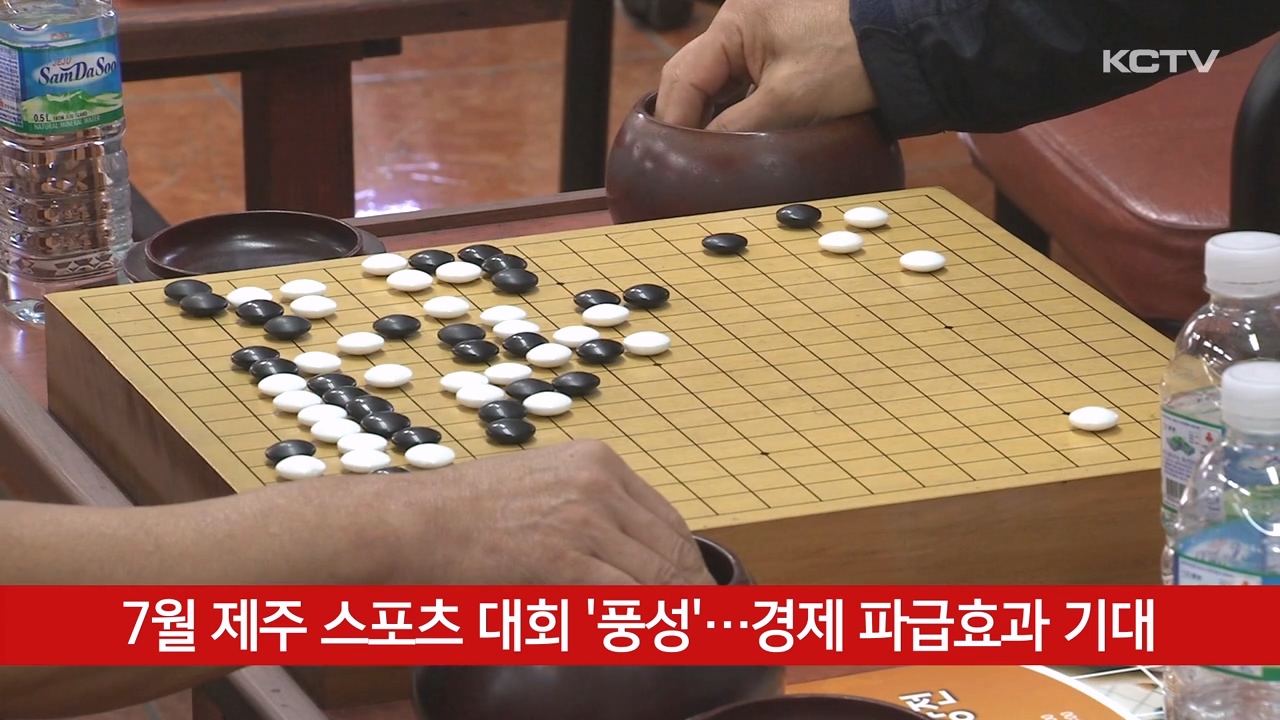 KCTV News7