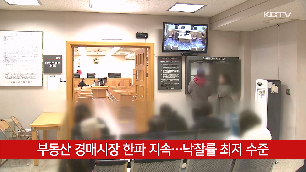 KCTV News7