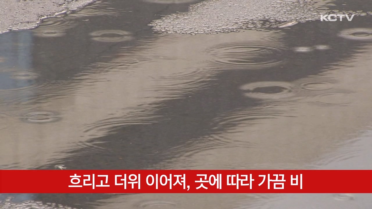 KCTV News7
