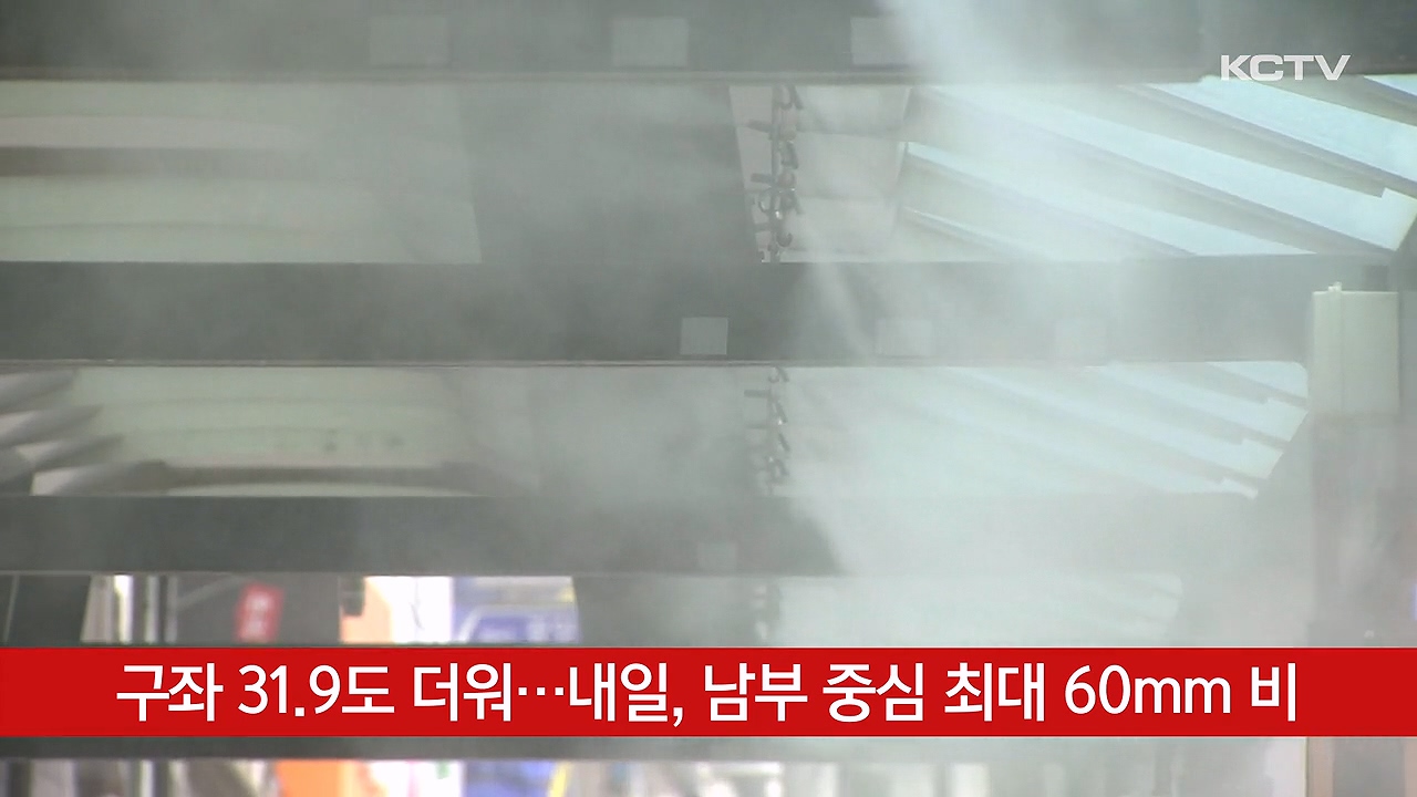KCTV News7