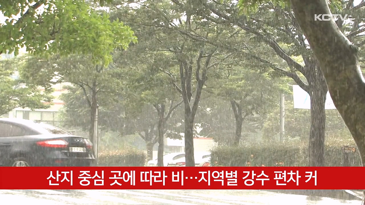 KCTV News7
