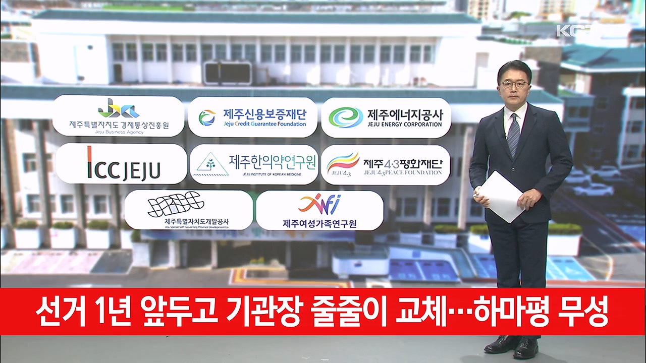 KCTV News7