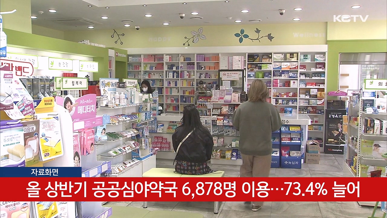KCTV News7