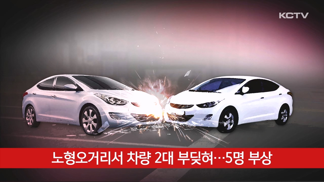 KCTV News7