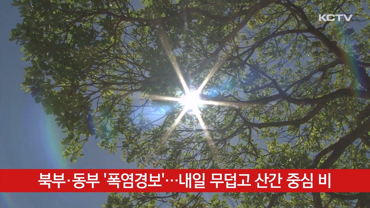 KCTV News7