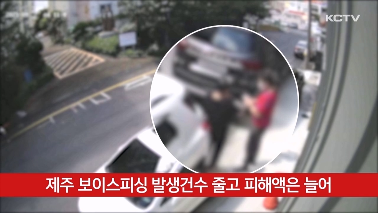 KCTV News7