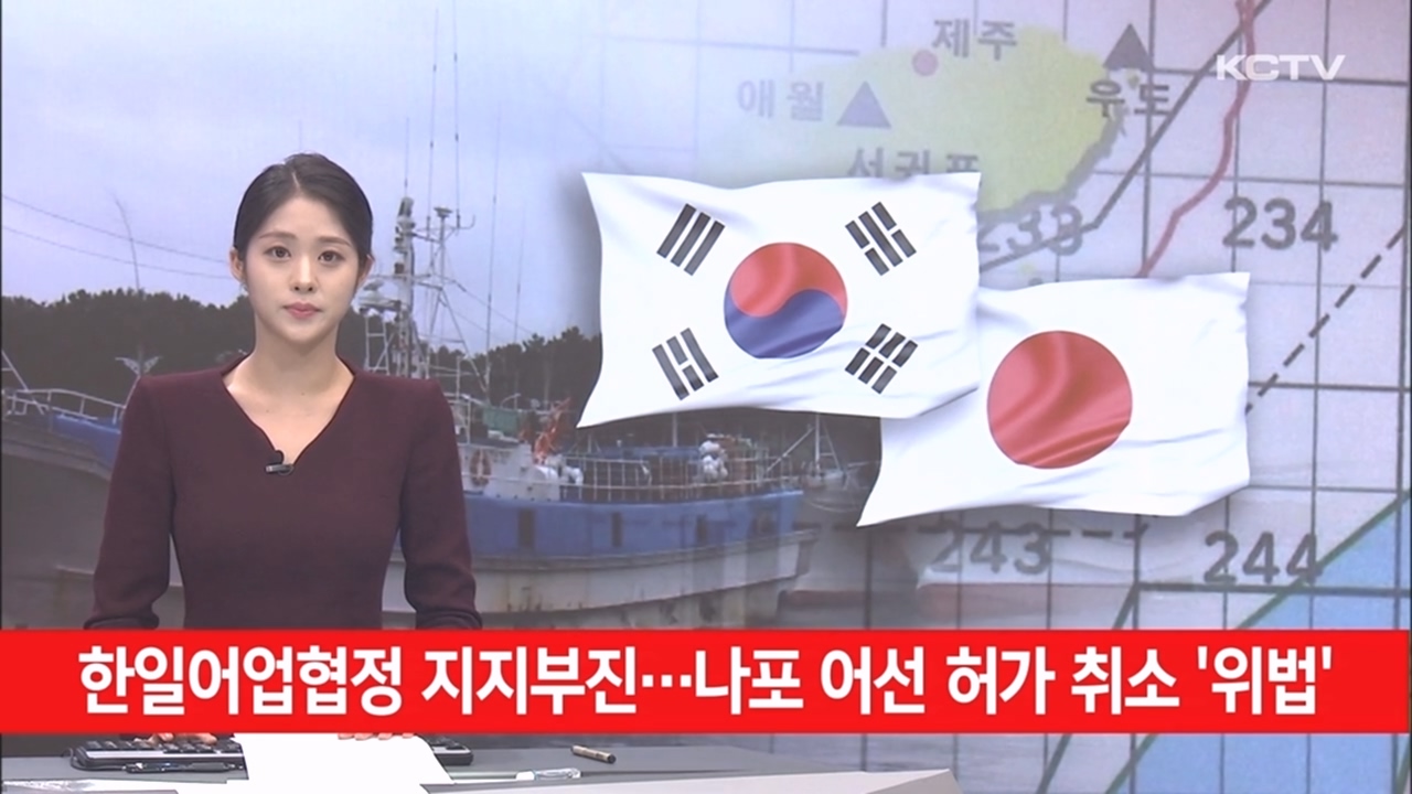 KCTV News7