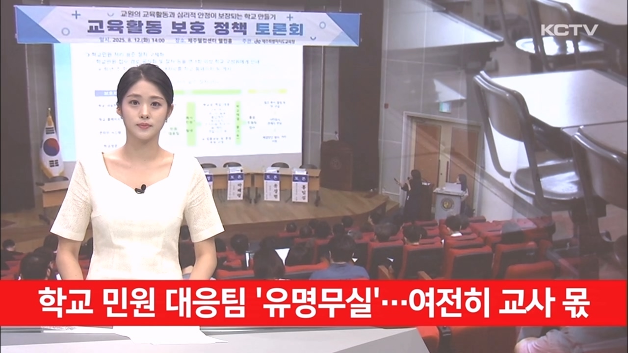 KCTV News7