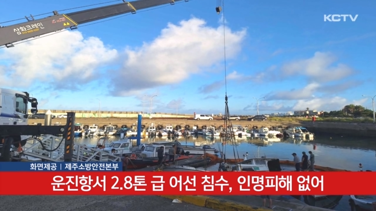 KCTV News7