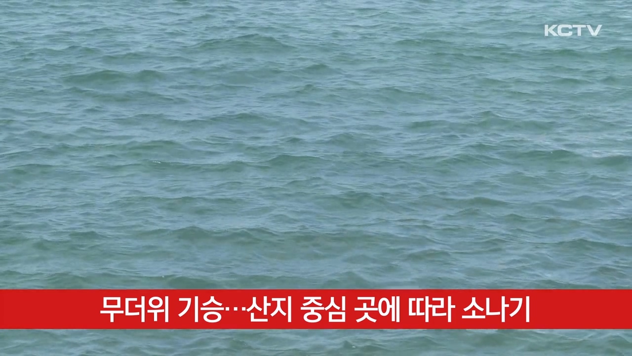 KCTV News7