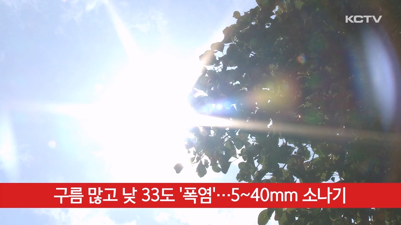 KCTV News7