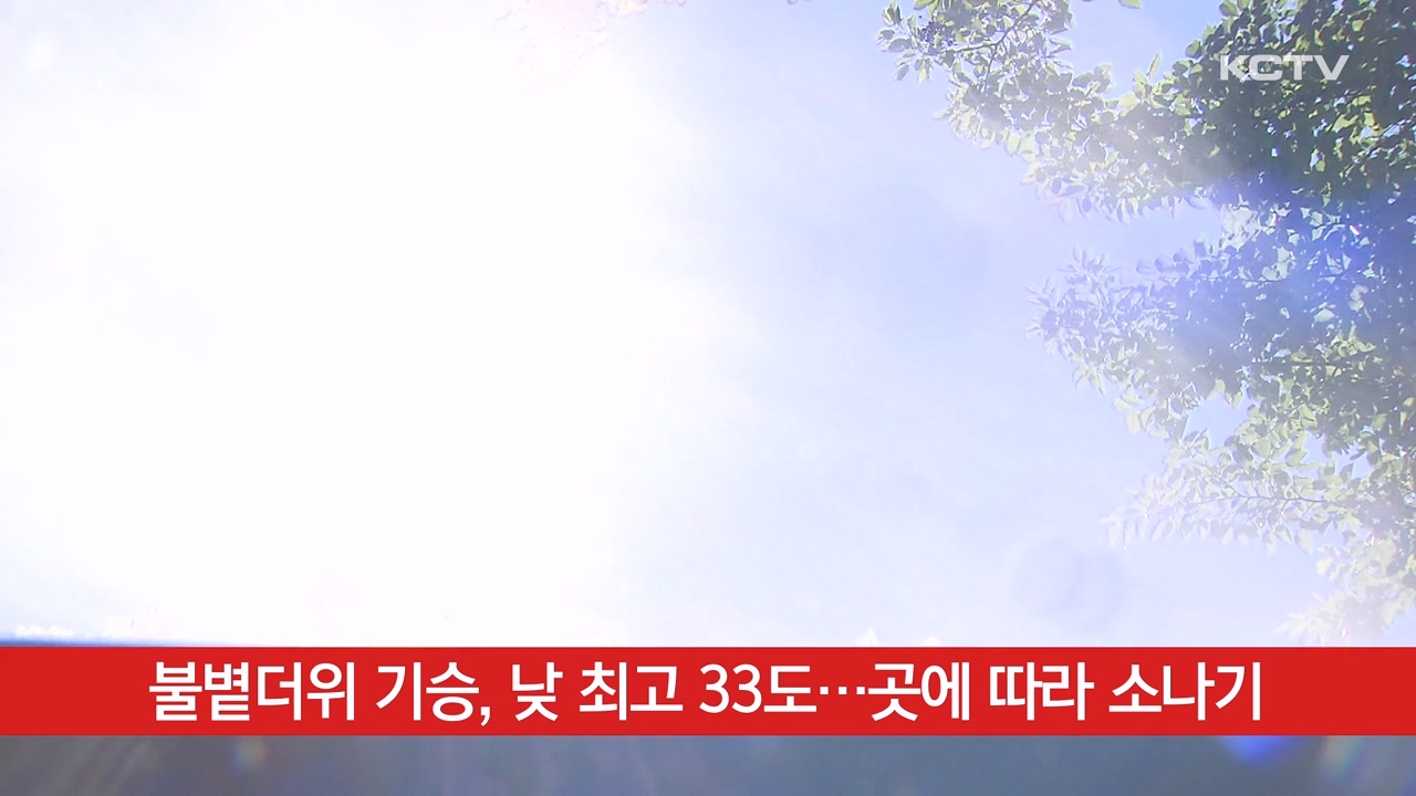 KCTV News7