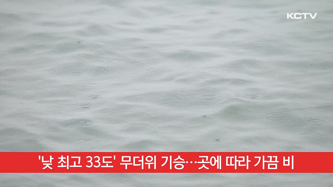 KCTV News7