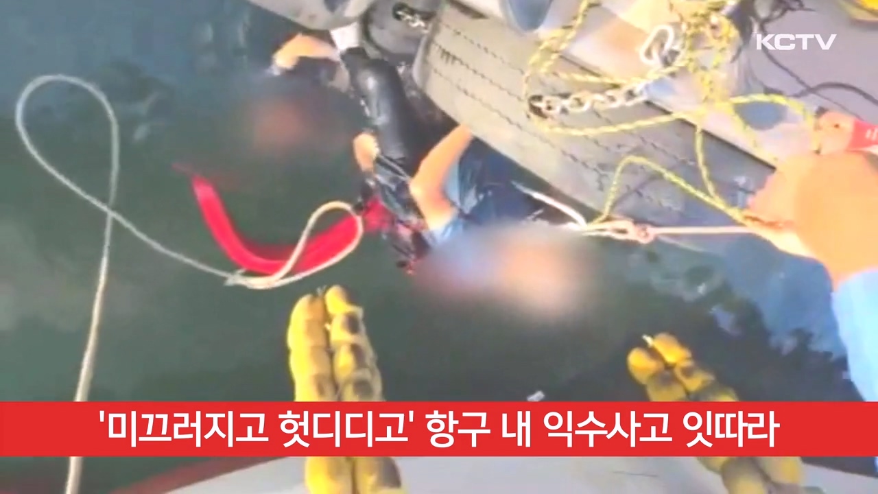 KCTV News7