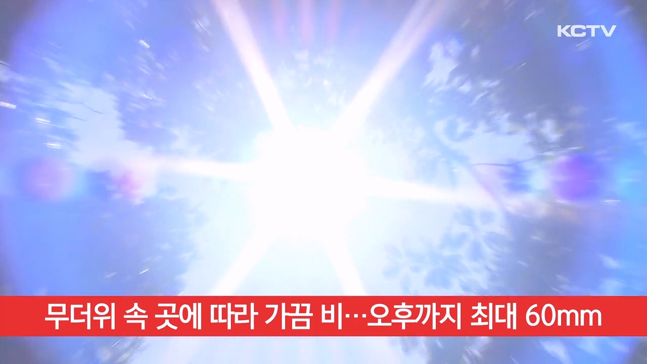 KCTV News7