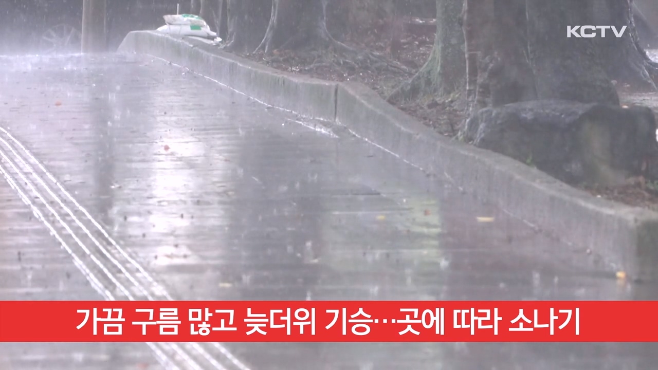 KCTV News7