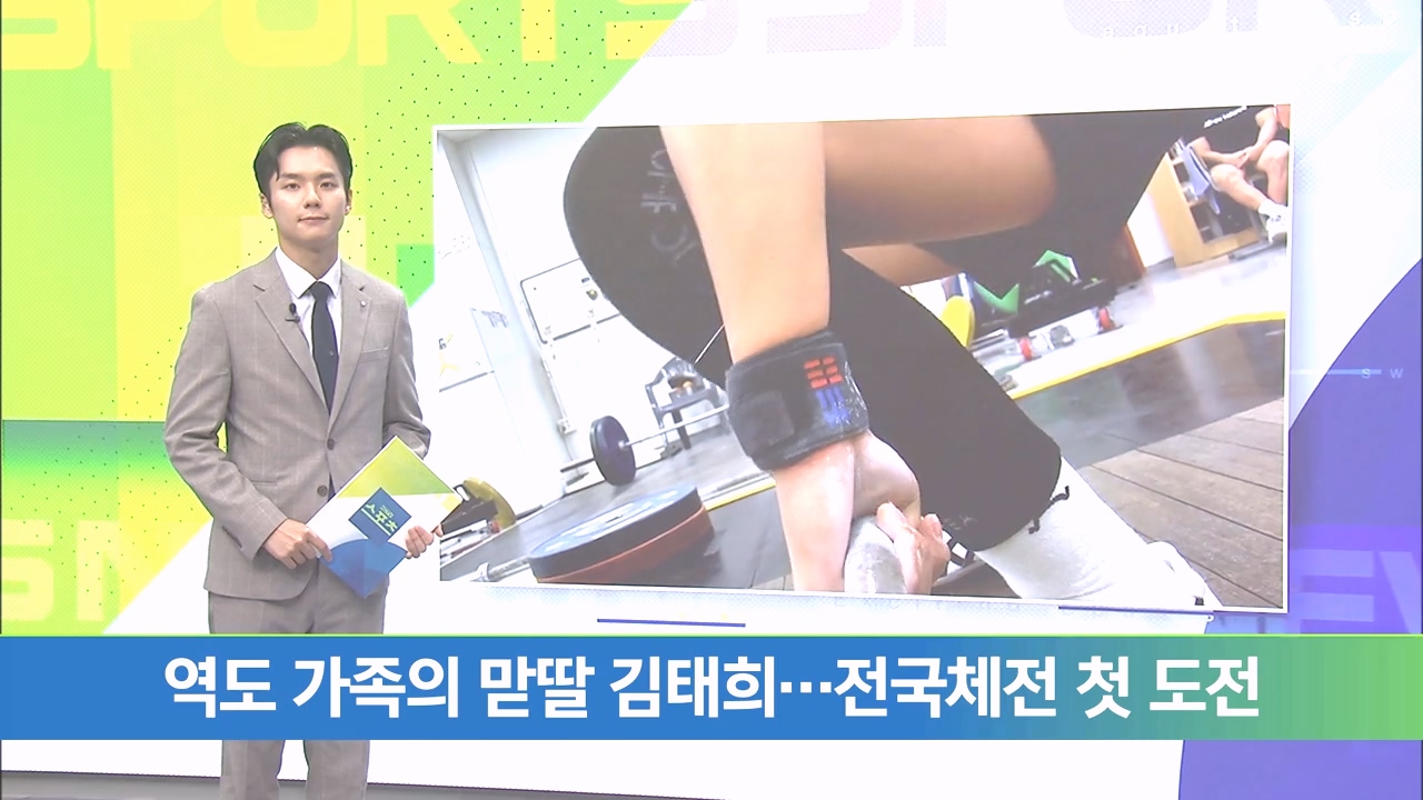 KCTV News7