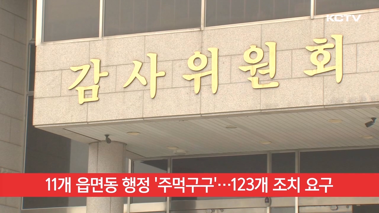 KCTV News7