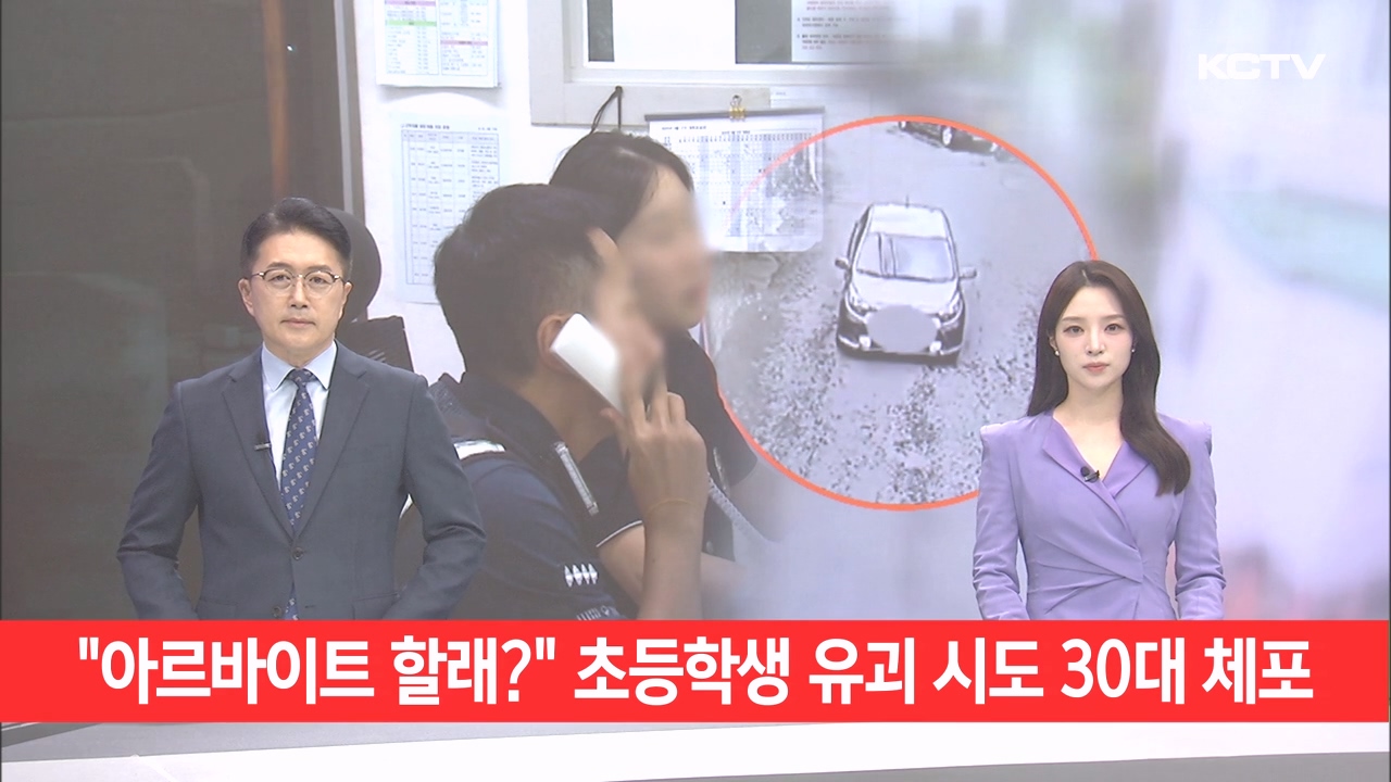 KCTV News7