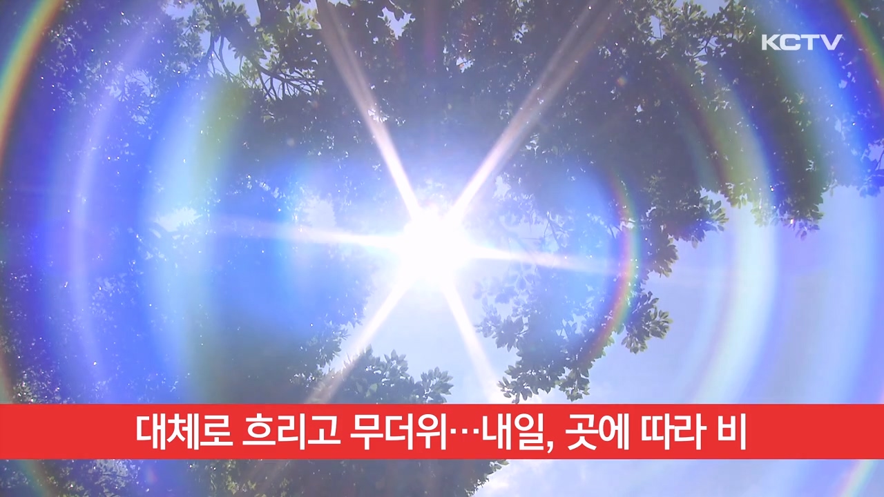 KCTV News7