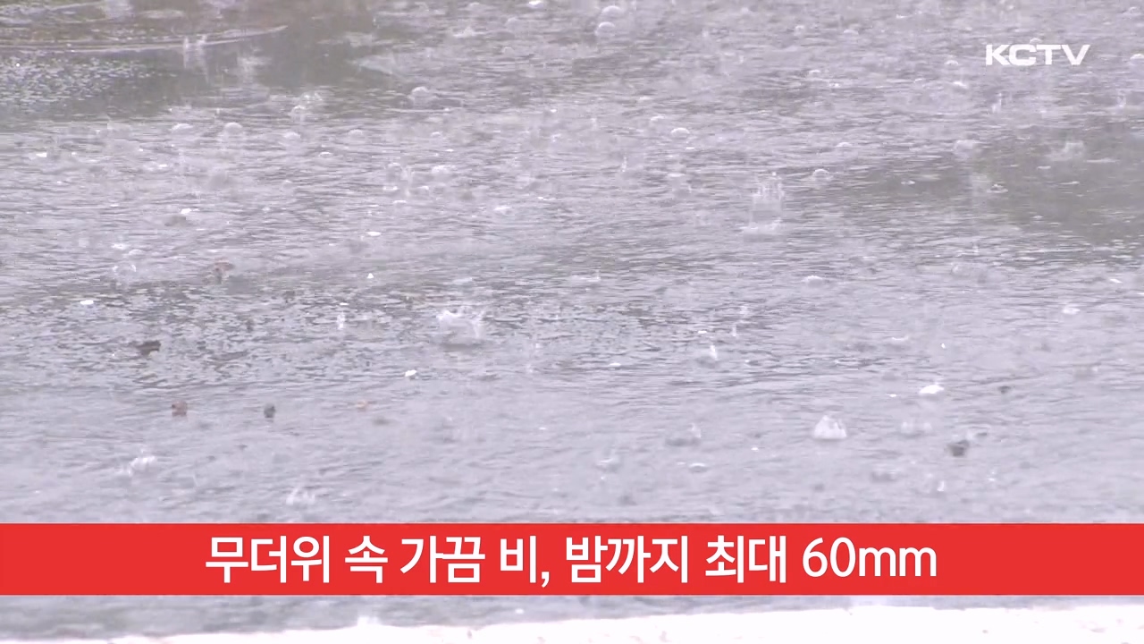 KCTV News7