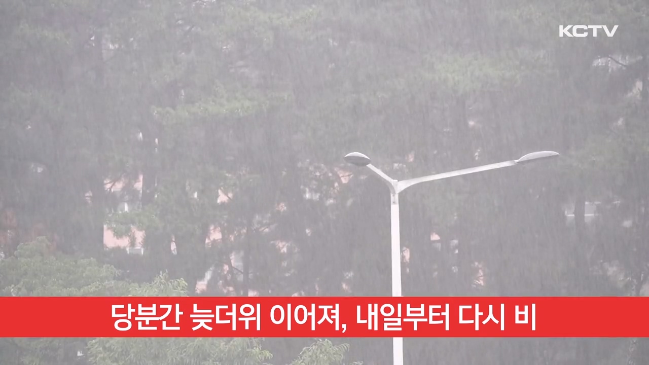 KCTV News7