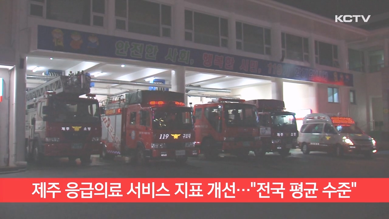 KCTV News7