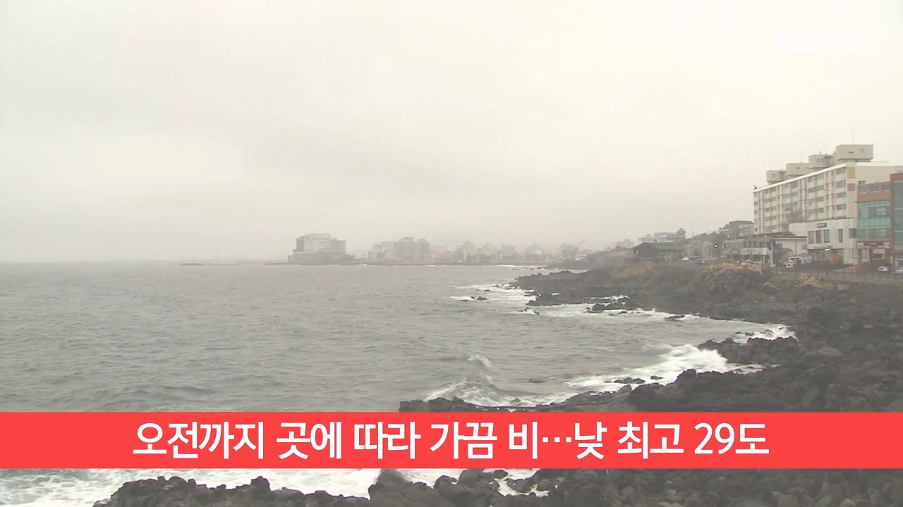 KCTV News7