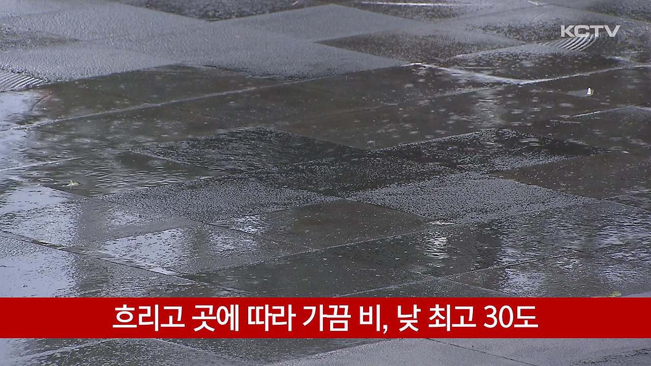 KCTV News7
