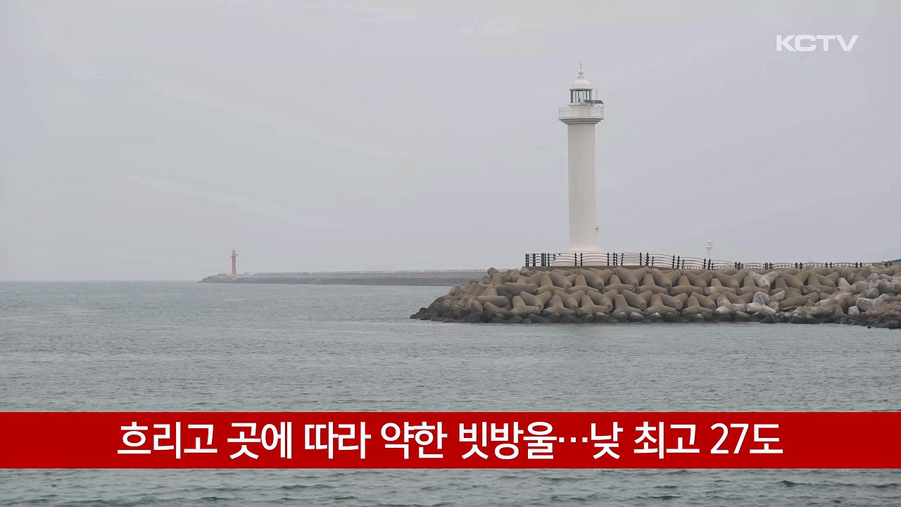 KCTV News7
