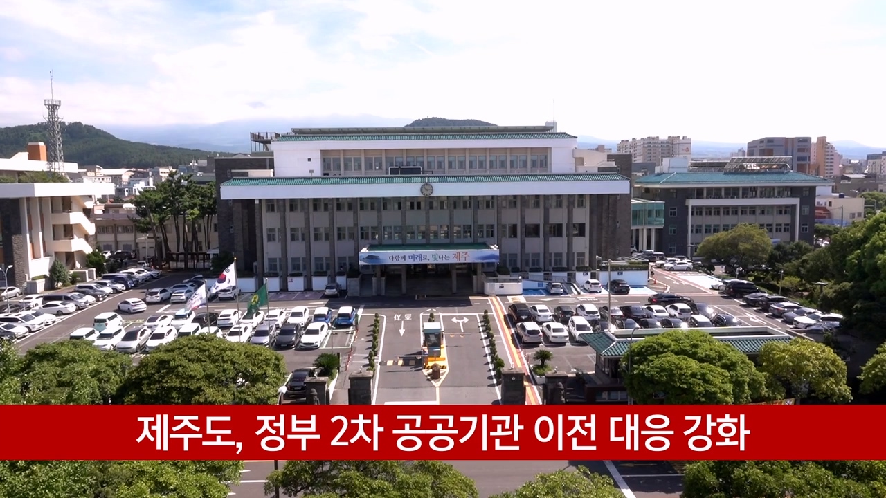 KCTV News7