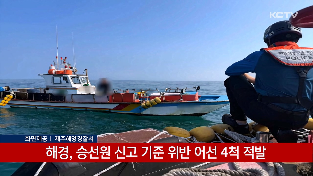 KCTV News7