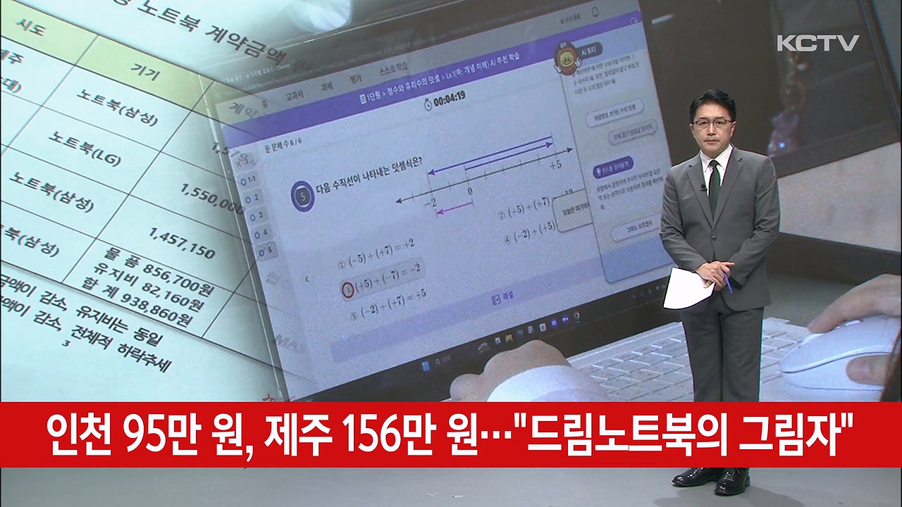 KCTV News7
