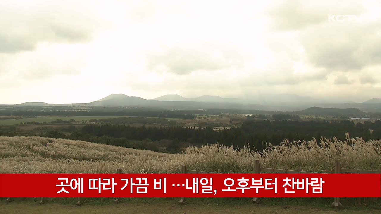 KCTV News7
