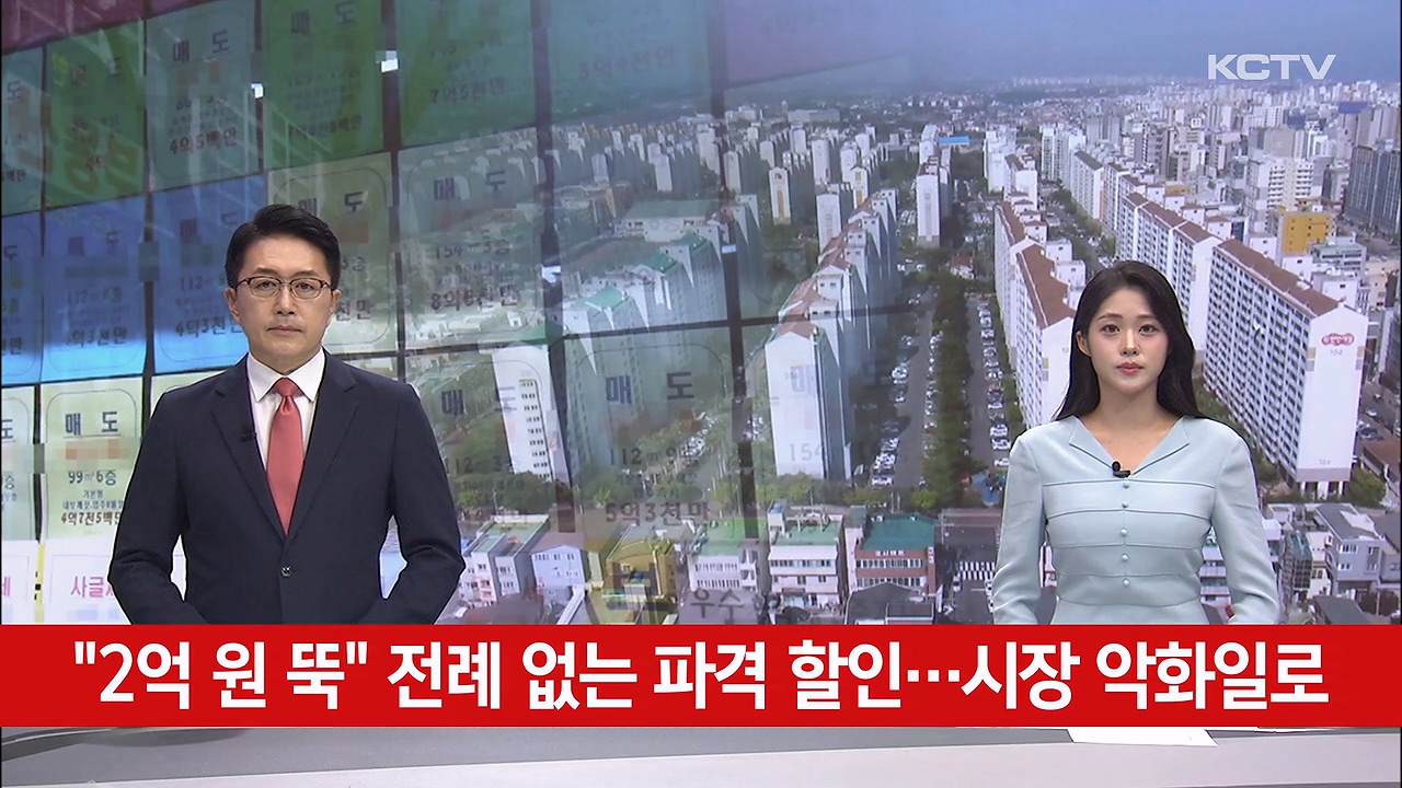 KCTV News7