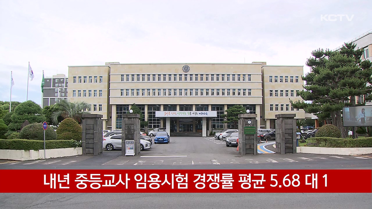 KCTV News7