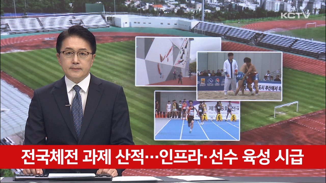 KCTV News7