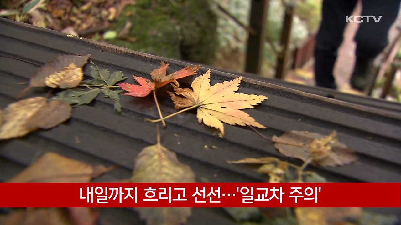 KCTV News7