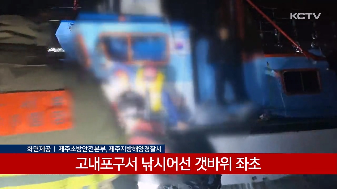 KCTV News7