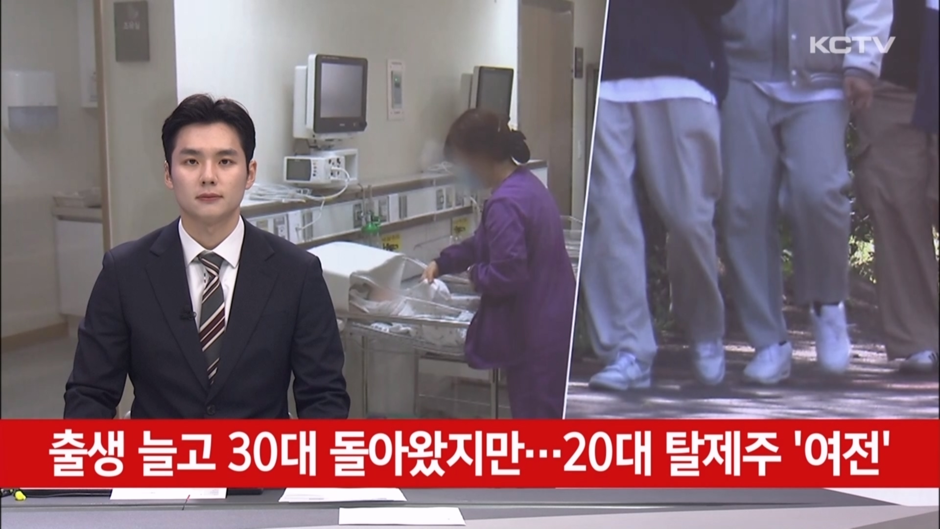 KCTV News7