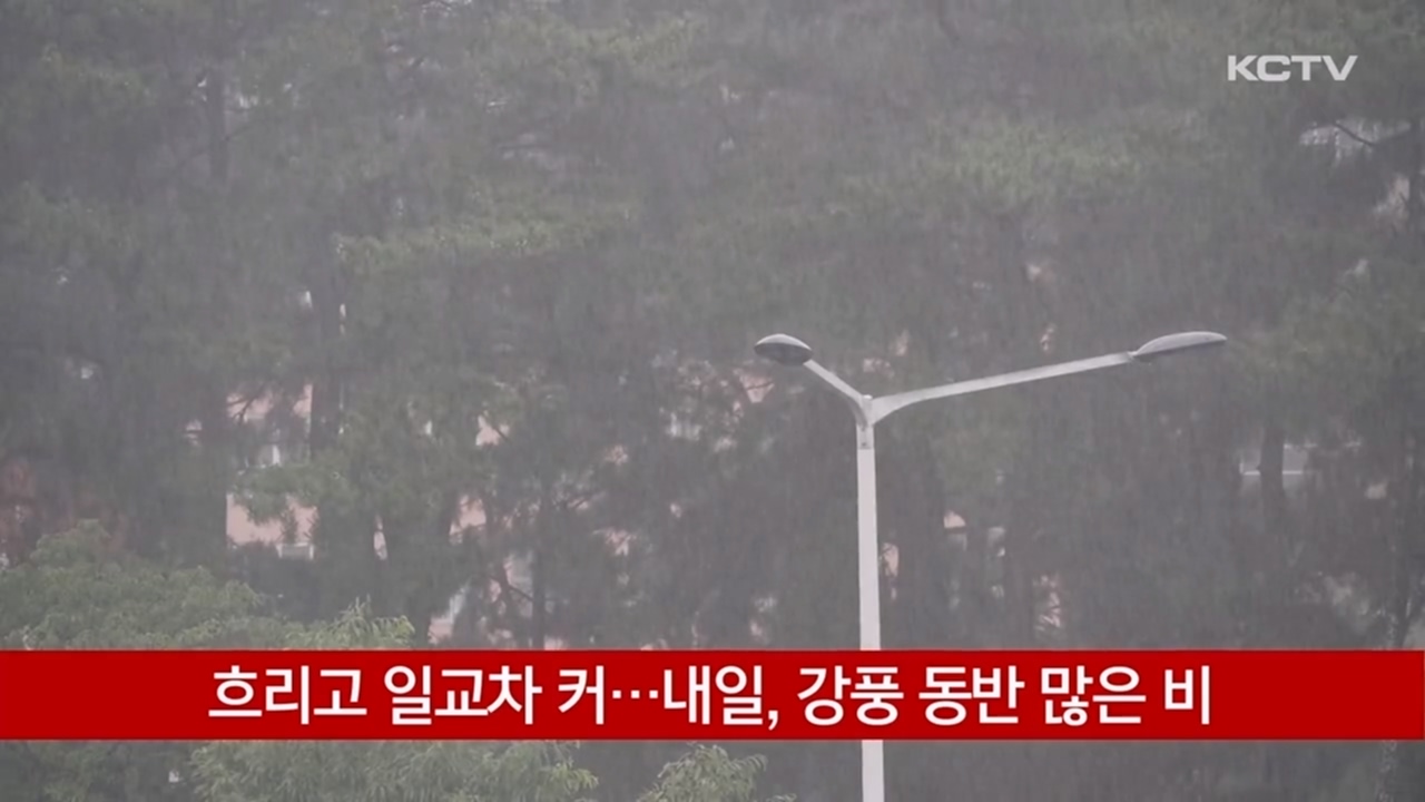 KCTV News7