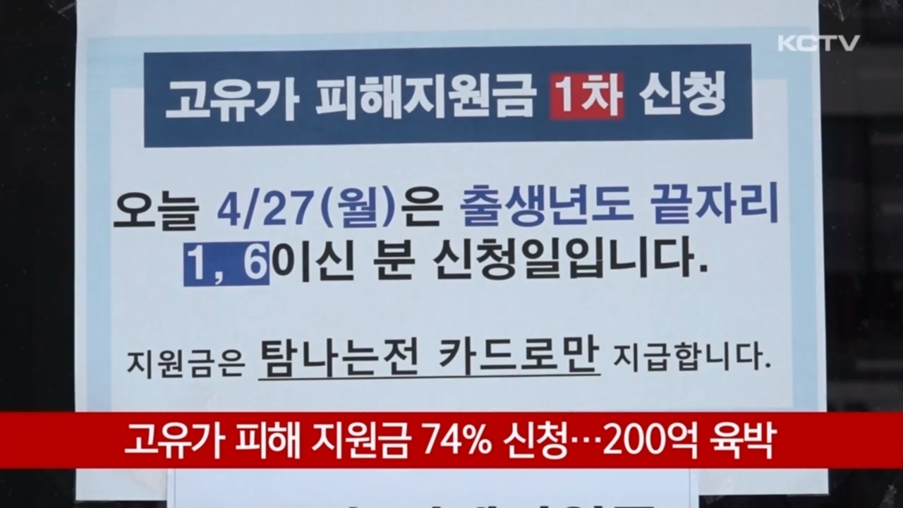 KCTV News7