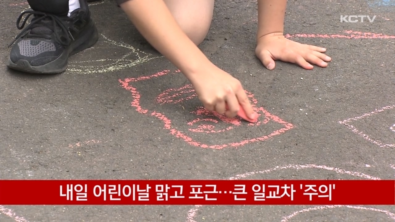 KCTV News7
