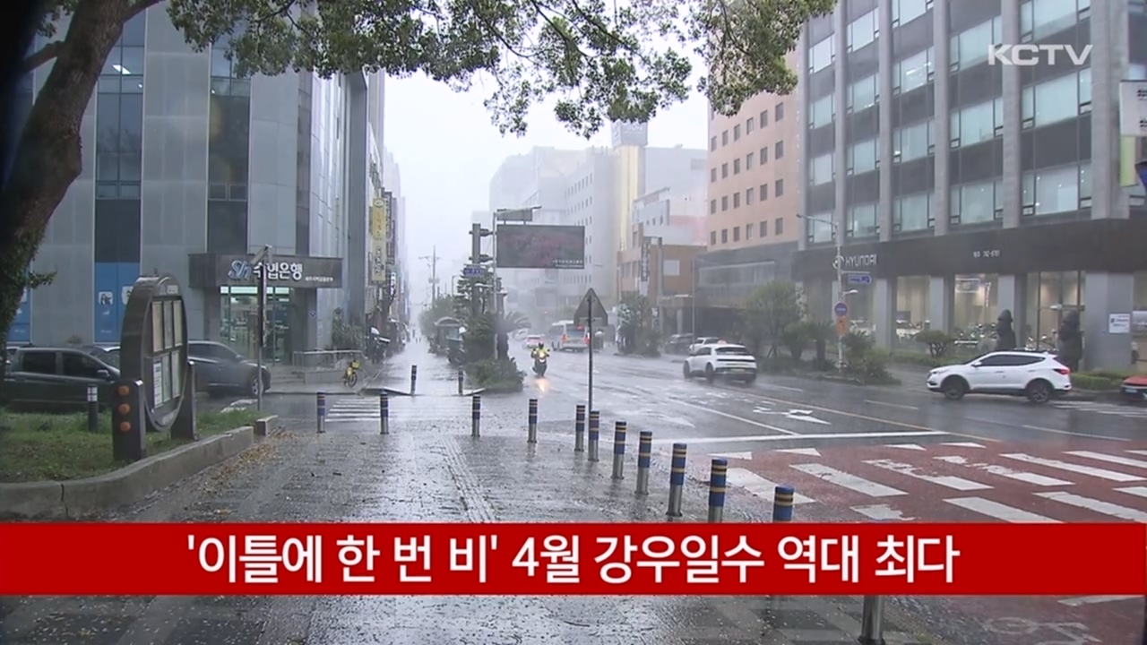 KCTV News7