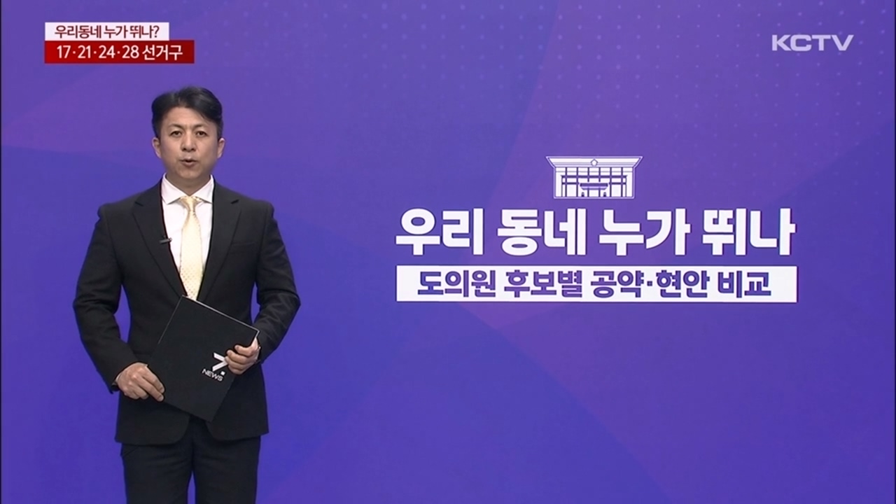 KCTV News7