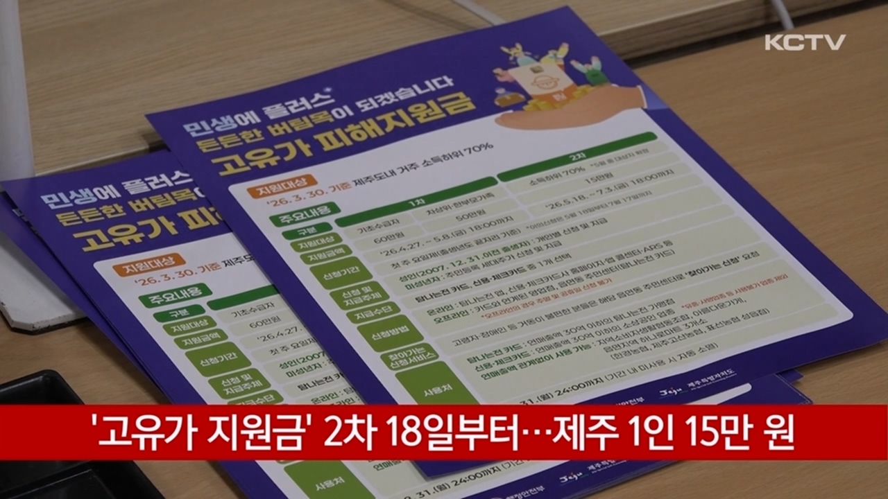 KCTV News7