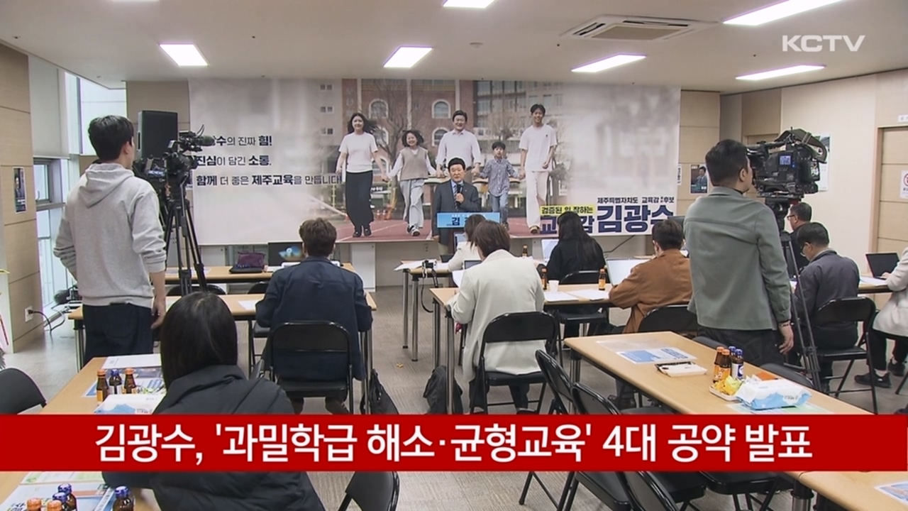 KCTV News7